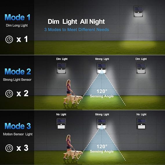 Solar LED Night Wireless Light – Multicolor Motion Sensor Outdoor Light