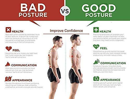 Posture Corrector Belt — Unisex Adjustable Back Support for Men & Women